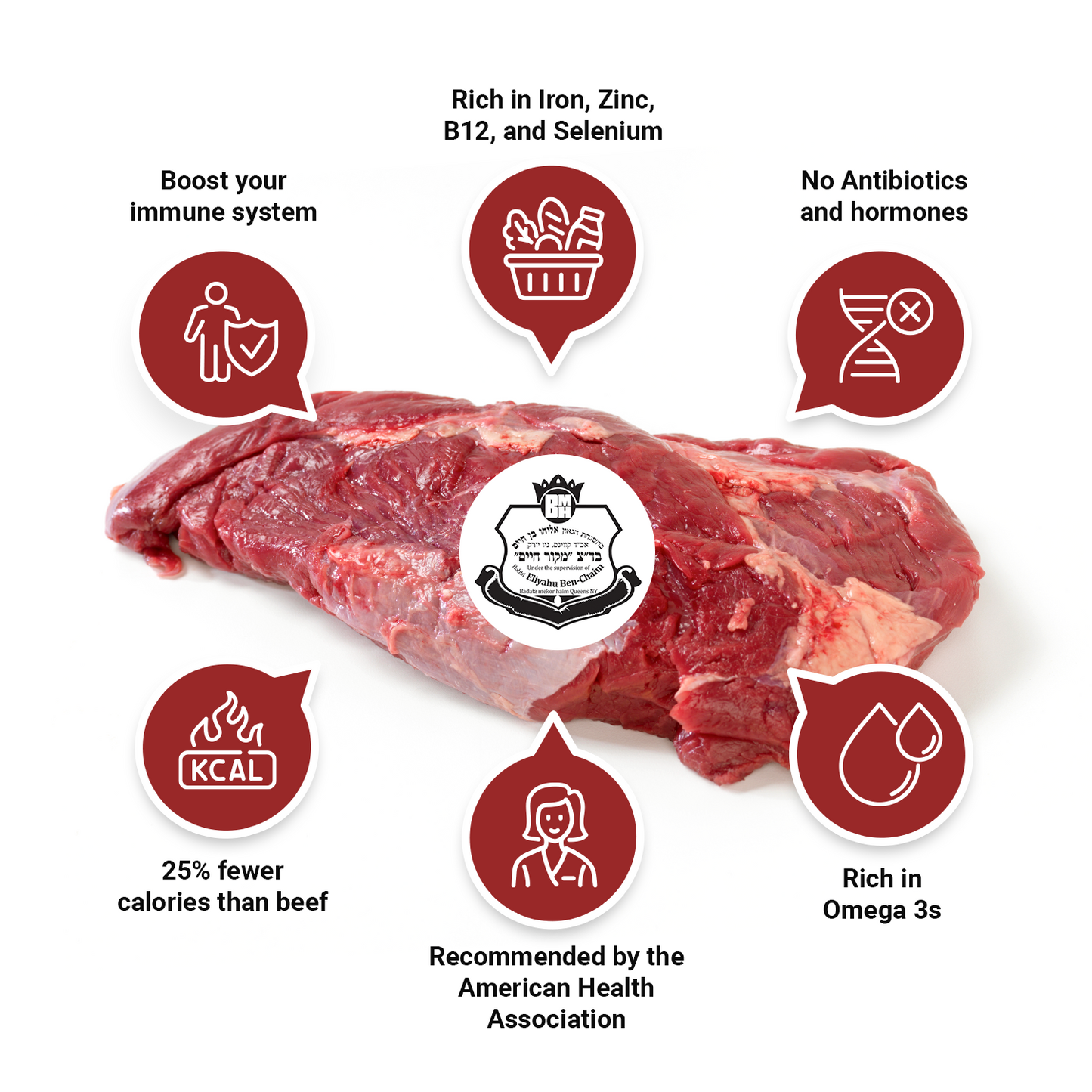 Kosher Meat, Kosher Grass Fed, Grass Fed Kosher Beef, Kosher Bison, Kosher Beef, Kosher Organic Meat, Halal and Kosher Meat, Certified Kosher Meats, Premium Kosher Meats,