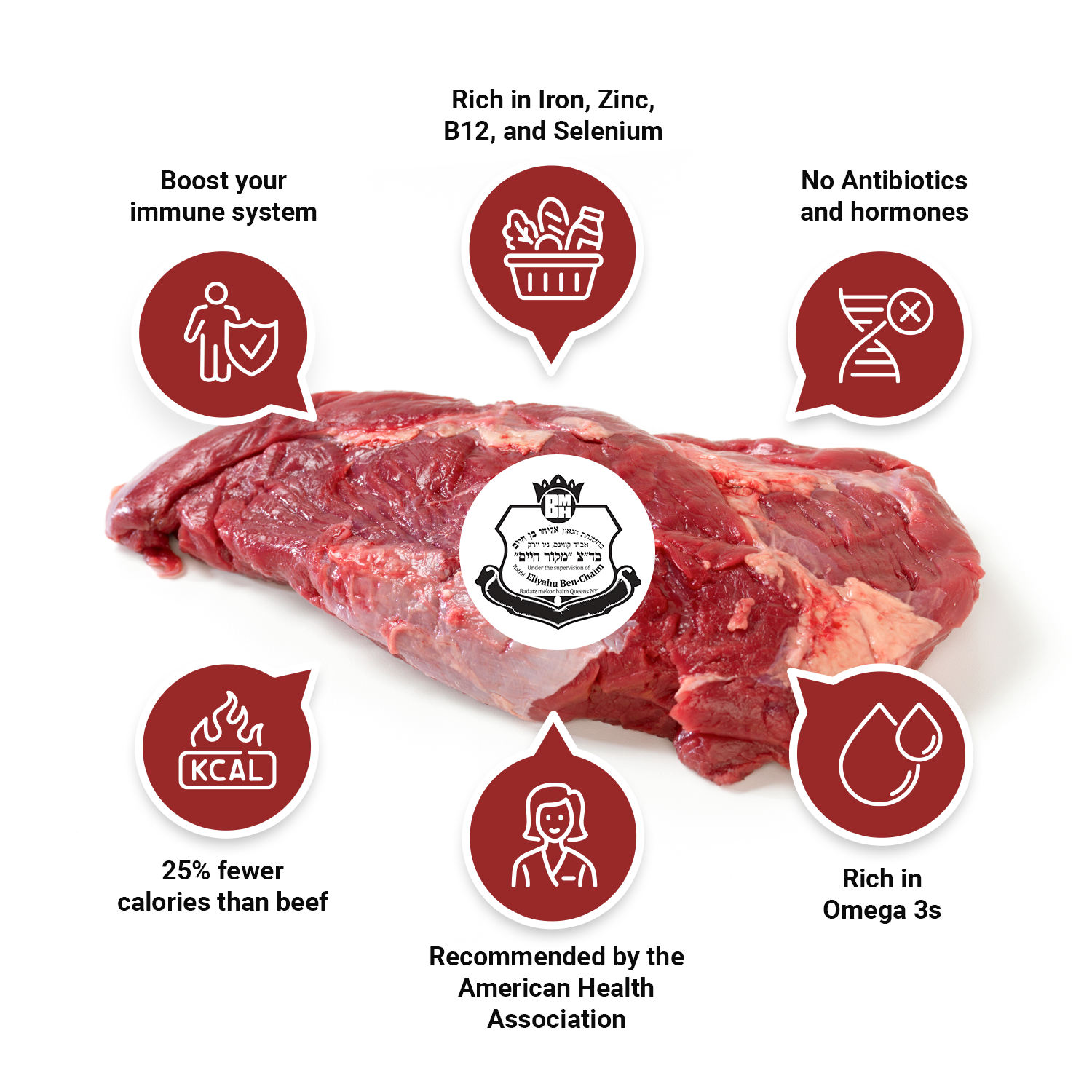 Kosher Meat, Kosher Grass Fed, Grass Fed Kosher Beef, Kosher Bison, Kosher Beef, Kosher Organic Meat, Halal and Kosher Meat, Certified Kosher Meats, Premium Kosher Meats,
