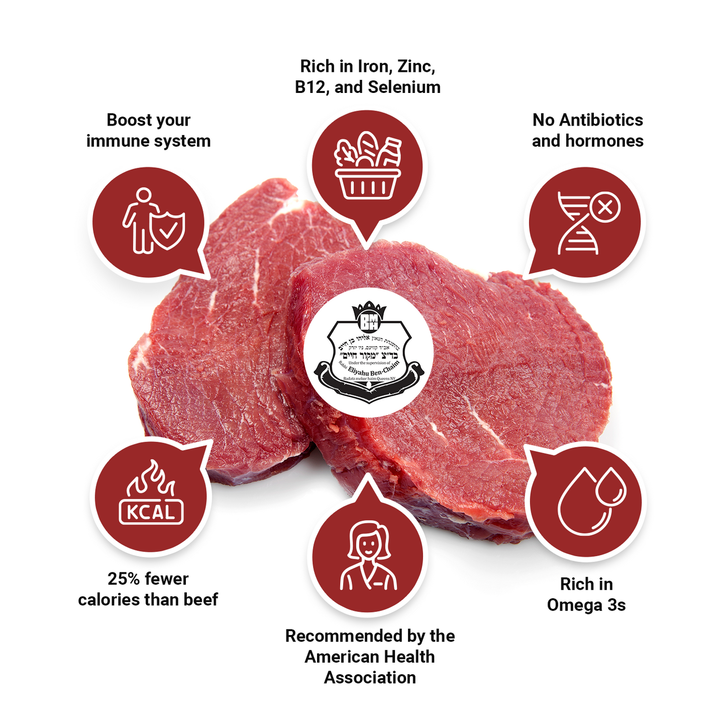 Kosher Meat, Kosher Grass Fed, Grass Fed Kosher Beef, Kosher Bison, Kosher Beef, Kosher Organic Meat, Halal and Kosher Meat, Certified Kosher Meats, Premium Kosher Meats,
