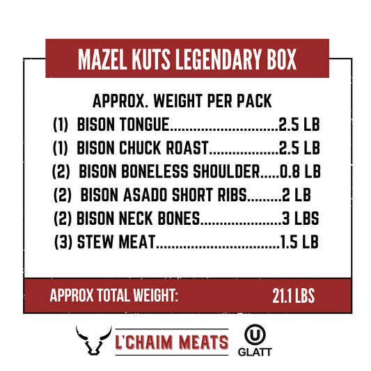 American Bison Mazel Kuts Legendary Box