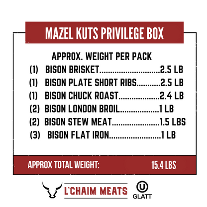 American Bison Mazel Kuts Privilege  Box