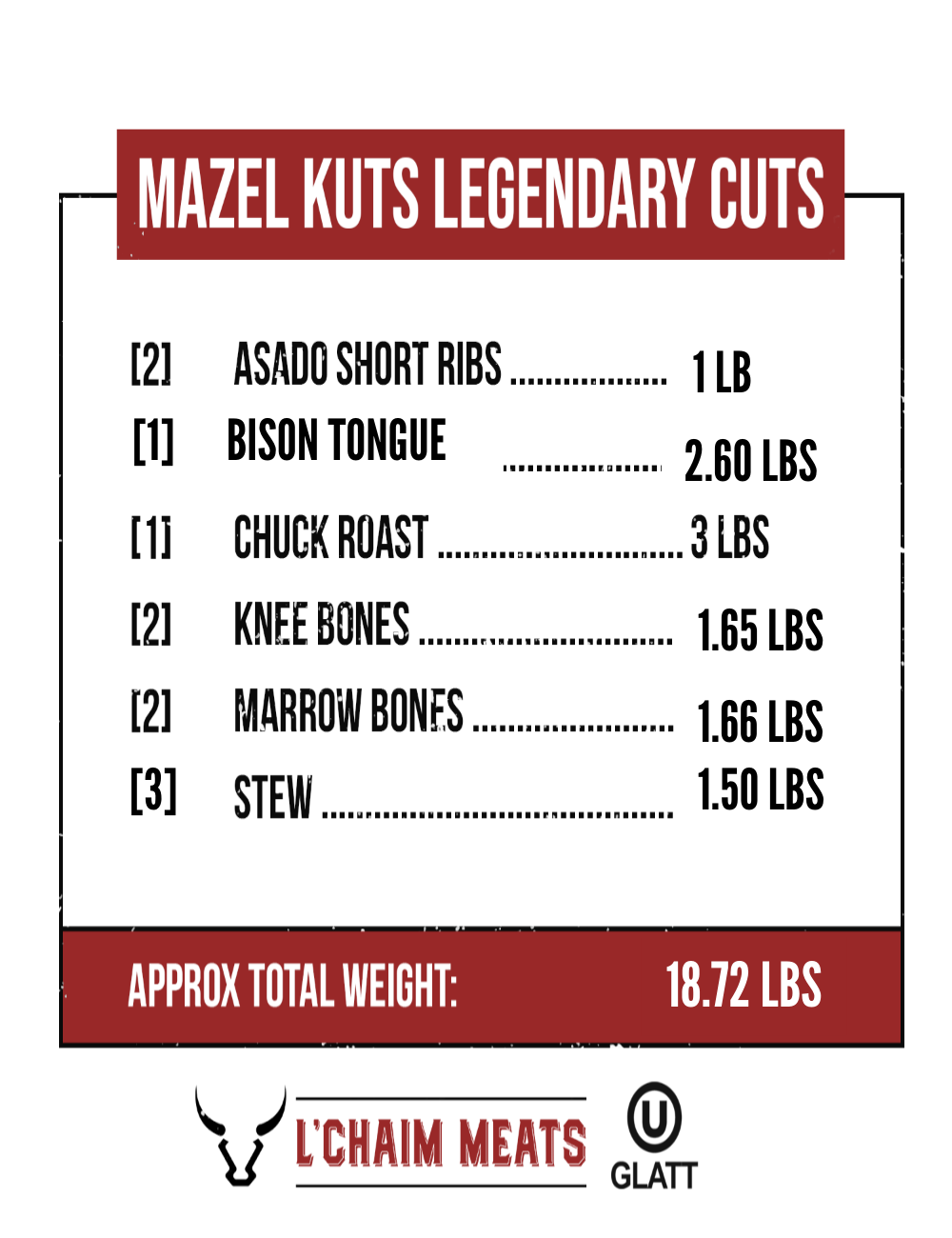 American Bison Mazel Kuts Legendary Box