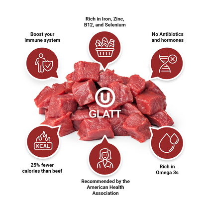 American Bison Stew Meat