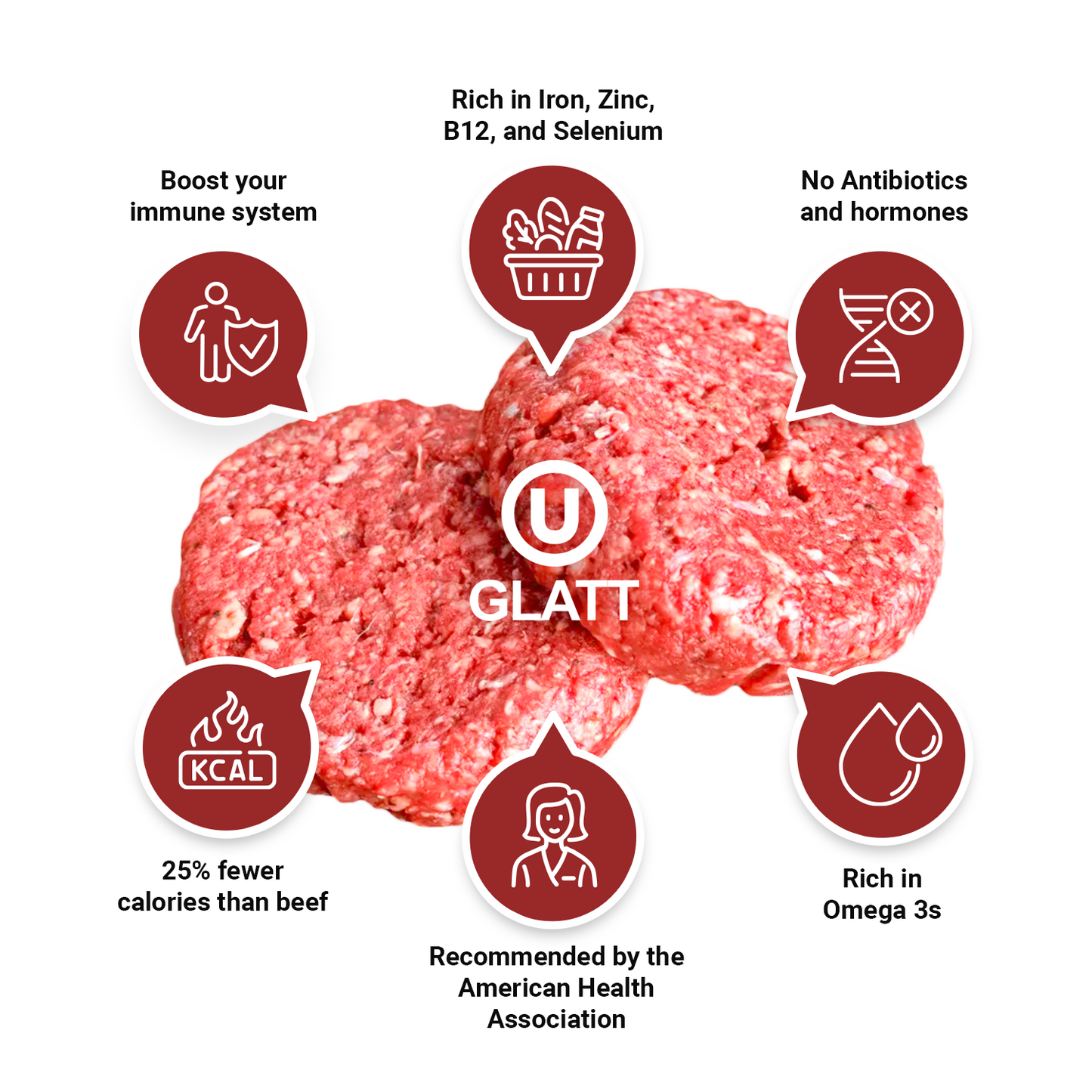 American Bison Ground Meat